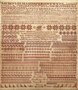 Amelia Fox 1868 - Cross Stitch Antiques